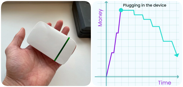 What To Expect from StopWatt